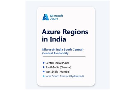 Microsoft’s newest India datacenter region goes live to power the country’s AI economy and enable Frontier Firms